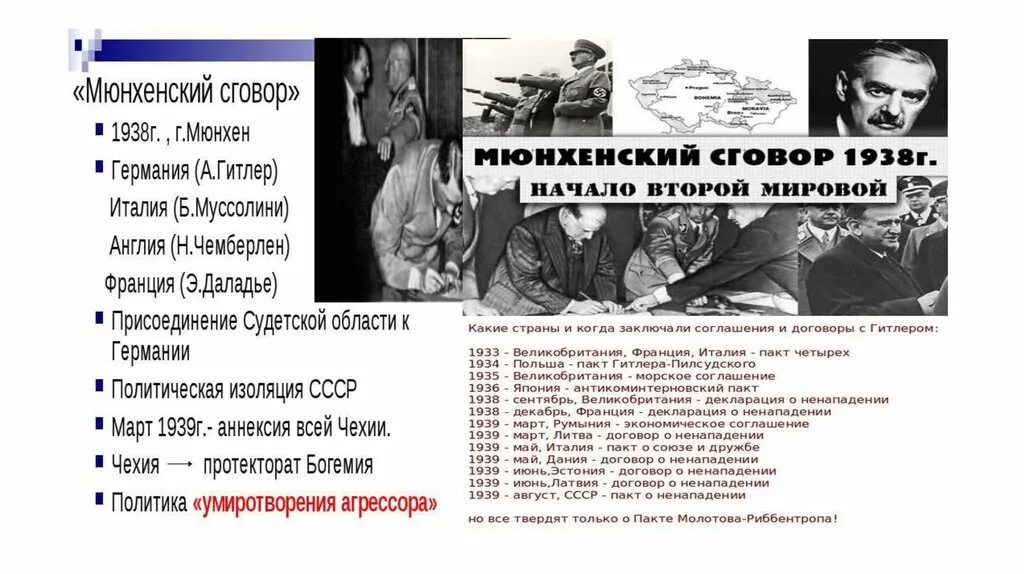 Договор с Гитлером о ненападении. Страны заключившие договор с Гитлером. Мюнхенский сговор и пакт Молотова-Риббентропа. Договор Пилсудского с Гитлером. 1939 год соглашение