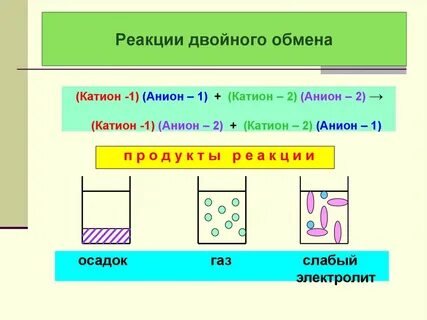 Двойной обмен