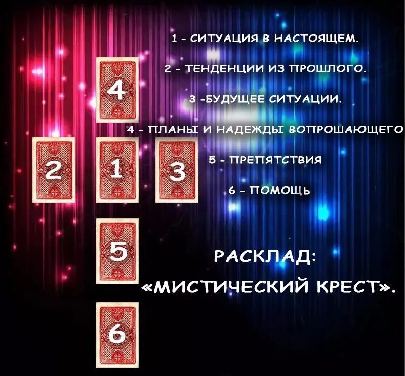 Расклад жив или мертв. Расклады Таро. Расклад крест. Расклад Таро на ситуацию. Расклад на день.