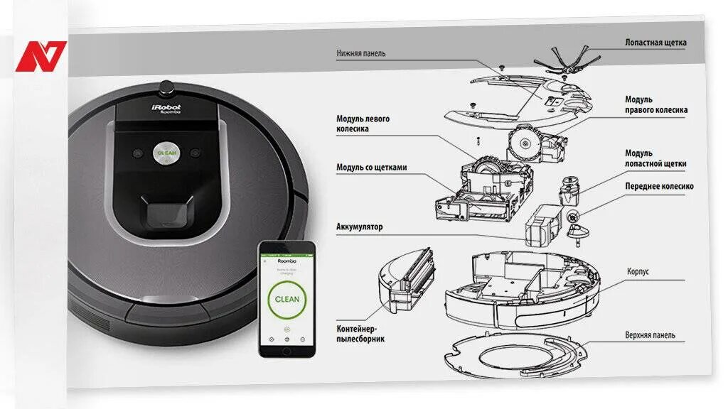 Фразы робота пылесоса. Робот-пылесос Philips fc8796/01 чертеж. Схема робота пылесоса Тефаль. Робот пылесос Samsung srr600. Робот пылесос самсунг чертеж.