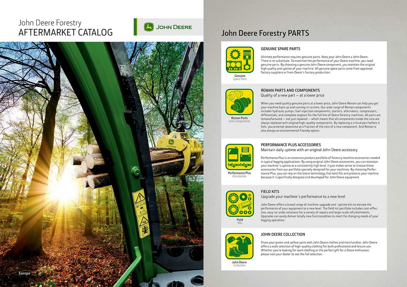 John Deere Parts catalog. АСТ John Deere. John Deere каталог. Джон Дир брендбук. Джон дир партс