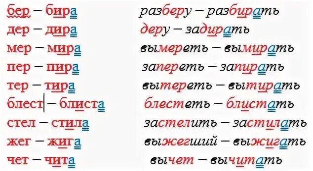 Чередующиеся корни с е и