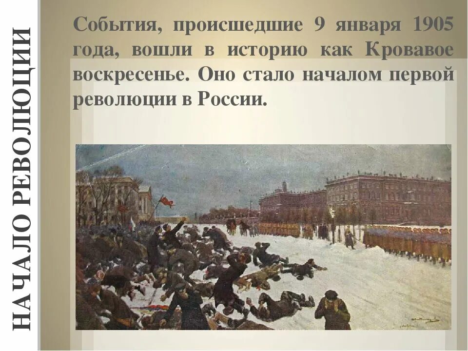 Революция 1905 года кровавое воскресенье. Кровавое воскресенье 9 января 1905 года. 9 Января 1905 кровавое воскресенье расстрел рабочих. События кровавого воскресенья 9 января 1905. 9 Января 1905 в Санкт Петербурге.