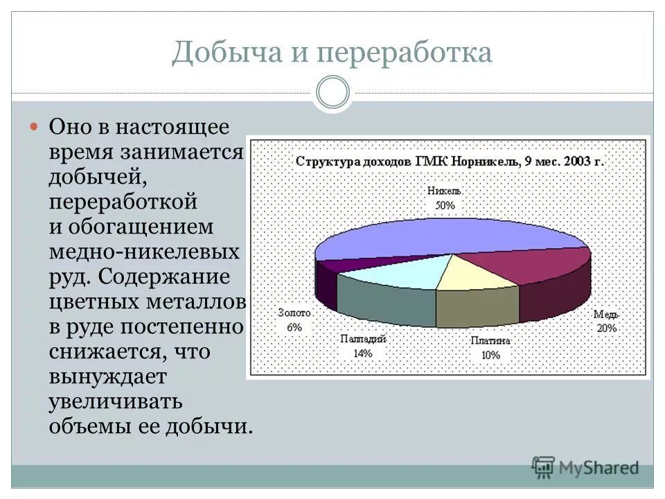 Содержание железа в руде. Содержание металла в руде. Содержание металлов в руде. Содержание металлов в руде. Факторы размещения черного цветного металла.