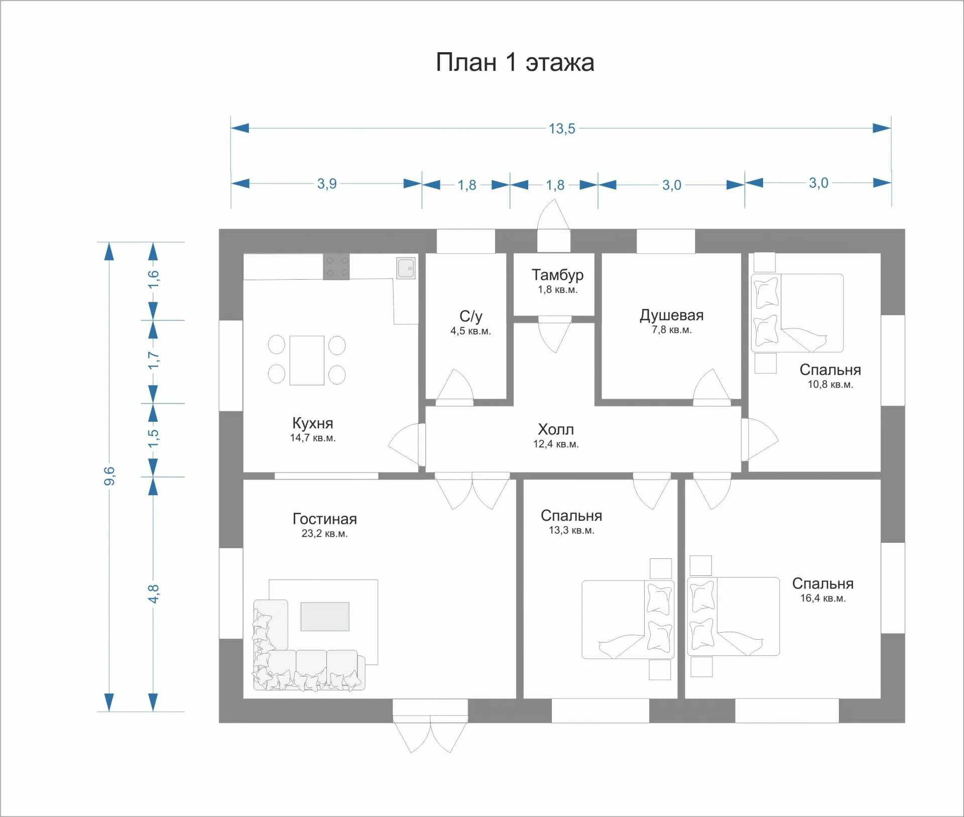 Дом 10 на 10 одноэтажный из пеноблоков