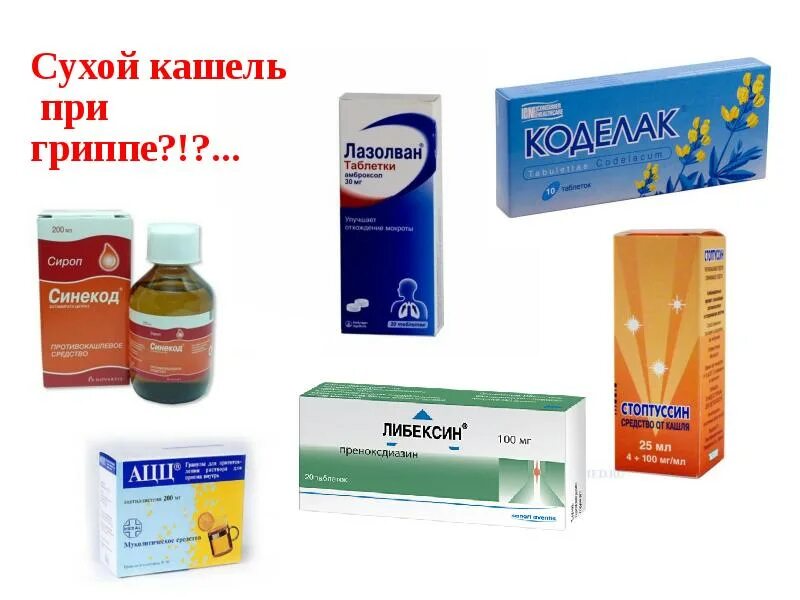 Лекарства лечащие сухой кашель. Кашель лекарство взрослым сильное. лечение кашля у взрослых. лекарство от кашля сухого простуды. лекарство от кашля при гриппе орви.