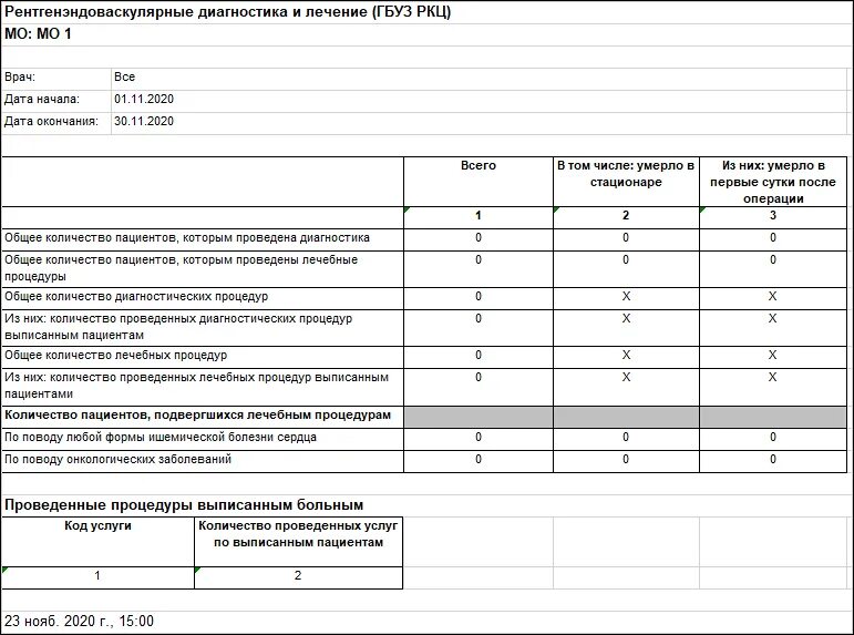 Работа врача в ецп