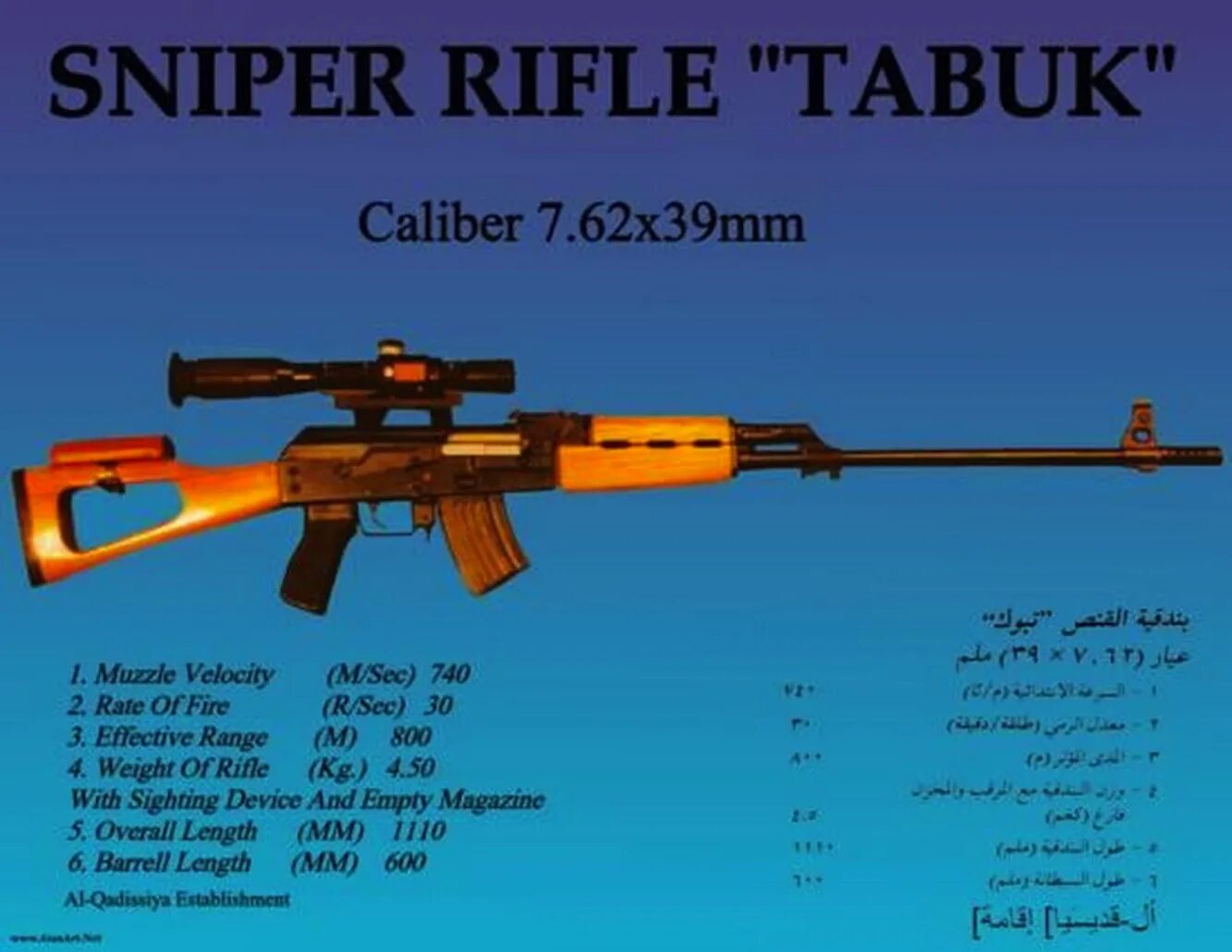 Ru publ 1. Снайперская винтовка Tabuk. Tabuk Iraq Sniper Rifle. Иракский карабин ТАБУК. ТАБУК DMR.
