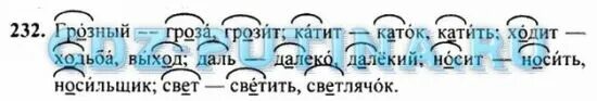 Русс 127. Русс 127. Задание по русскому языку 3 класс канакина. Леман русс примарх арт. Леман русс вархаммер примарх.