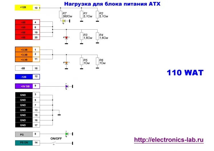 Нагрузка для проверки БП АТХ. Схема проверки БП компьютера. Схема тестер блоков питания ATX. Схема нагрузки ATX блока питания. Проверка источника питания