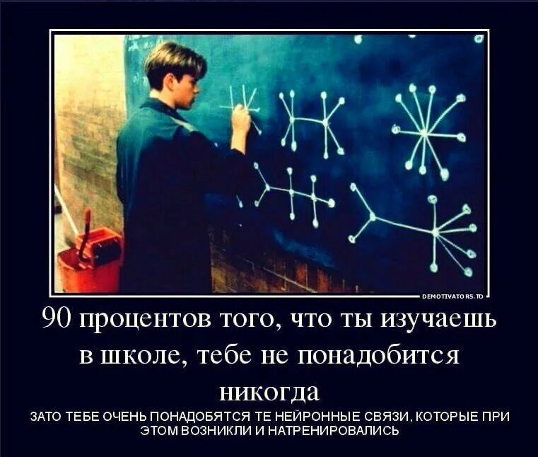 90 Процентов того что ты изучаешь в школе тебе не понадобится никогда. Математические демотиваторы. Математика не пригодится в жизни. Приколы про математику в школе.