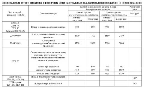 Мрц 2024