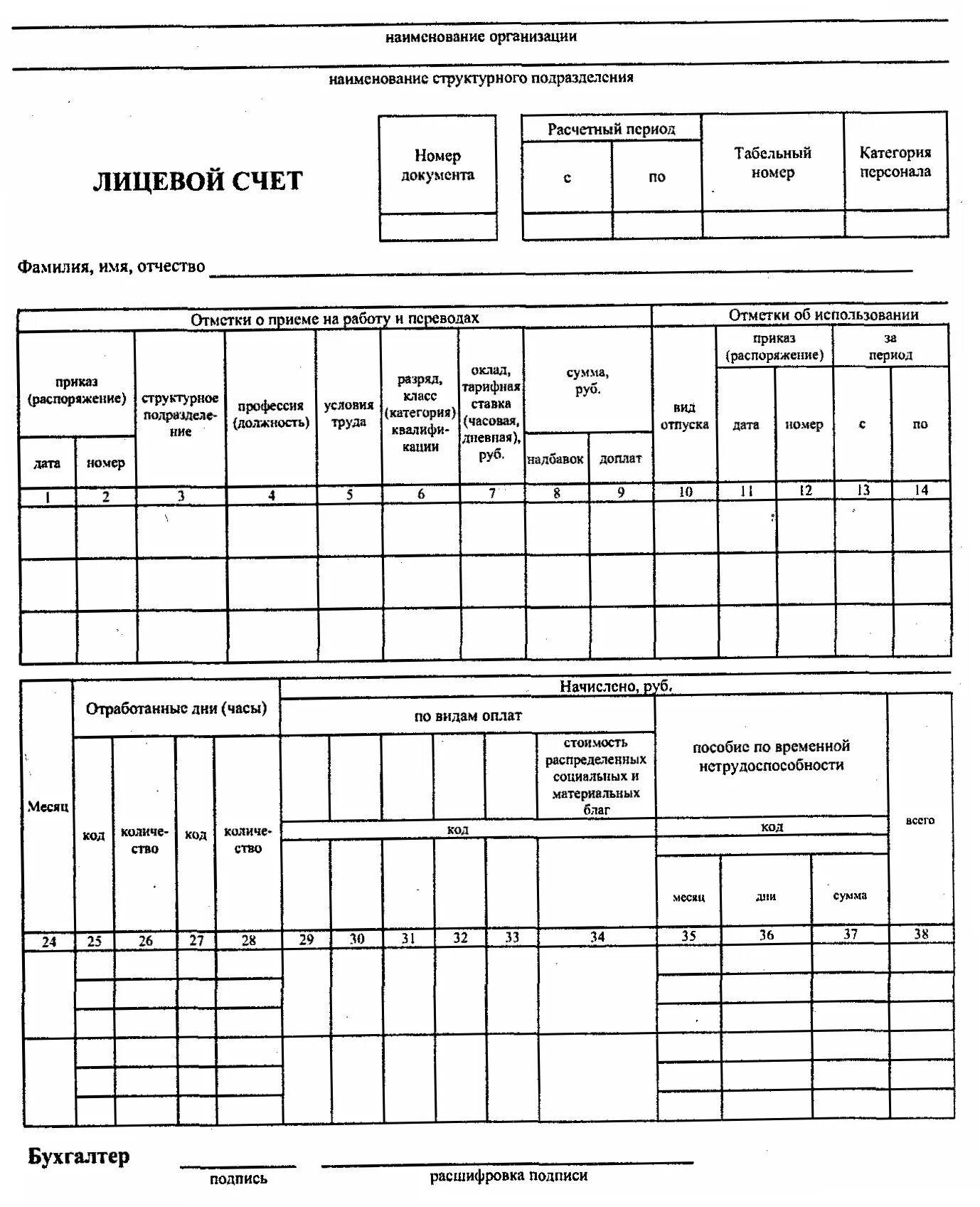 Лицевой счет пособие. Т-54 форма лицевого счета. Карточка лицевой счет бланк формы т-54. Бланк формы т-54а "лицевой счет (СТВ)". Лицевой счет форма т 54 заполненный.