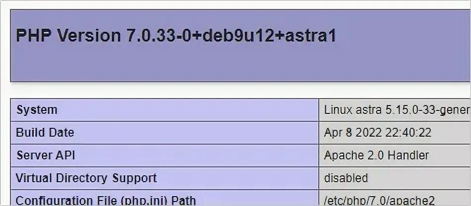 Настройки apache php