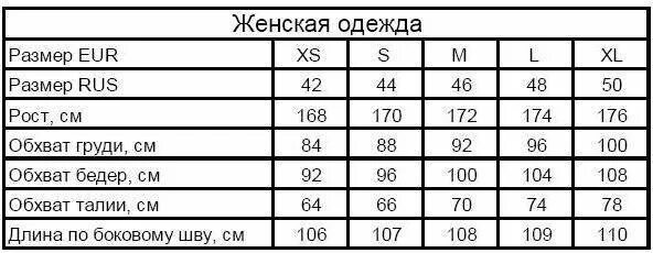 Размер XS-S параметры. Размер XS параметры. Таблица размеров XS 2xs. Размерная сетка женской XS. Размер s или m больше