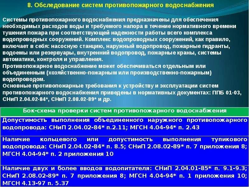 Обследование водопроводов