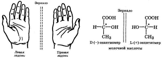 Хиральность это. Хиральность (химия). хиральная молекула примеры. хиральность в органической химии. пример хиральной молекулы.