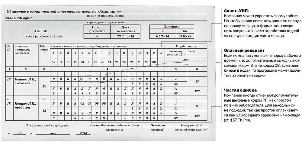 Праздничные дни входят в отпуск или нет. Праздничные дни как отмечаются в табеле учета рабочего. Табель учета рабочего времени т 12 заполненный. Орбразец заполнения табеля учёта рабочего времени. Коды для табеля учета рабочего времени т-13.