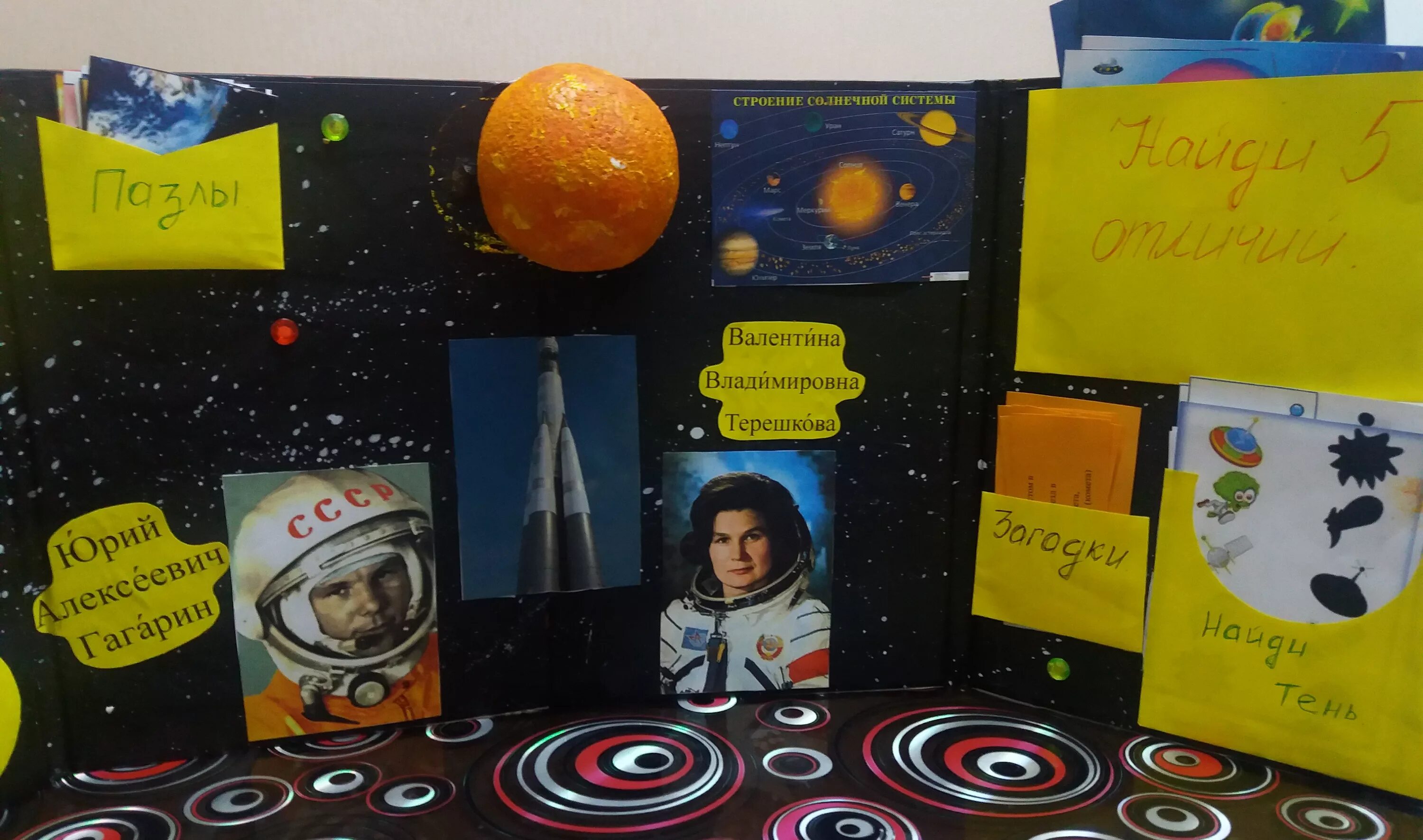 Лэпбук космонавтика. Лэпбук космос. Летбук космос в детском саду. Лэпбук космос для детей. Лэпбуки для детей на тему космос.