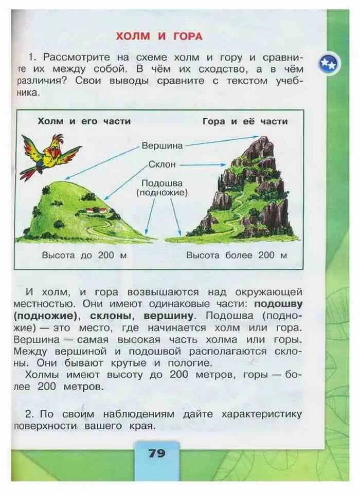 Холмы окружающий мир. Холм и гора 2 класс окружающий мир. Части горы окружающий мир 2 класс. Окружающий мир второй класс части холма. Части холма и горы 2 класс окружающий мир.