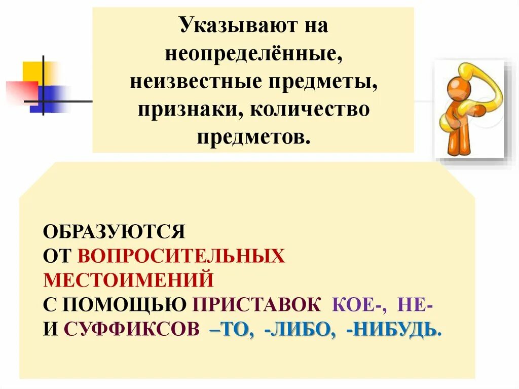 Неопределенные местоимения изменяются по родам и числам. Неопределенные местоимения. Неопределенные местоимения 6 класс. Неопределенные местоимения презентация. Конспект урока неопределённые местоимения.