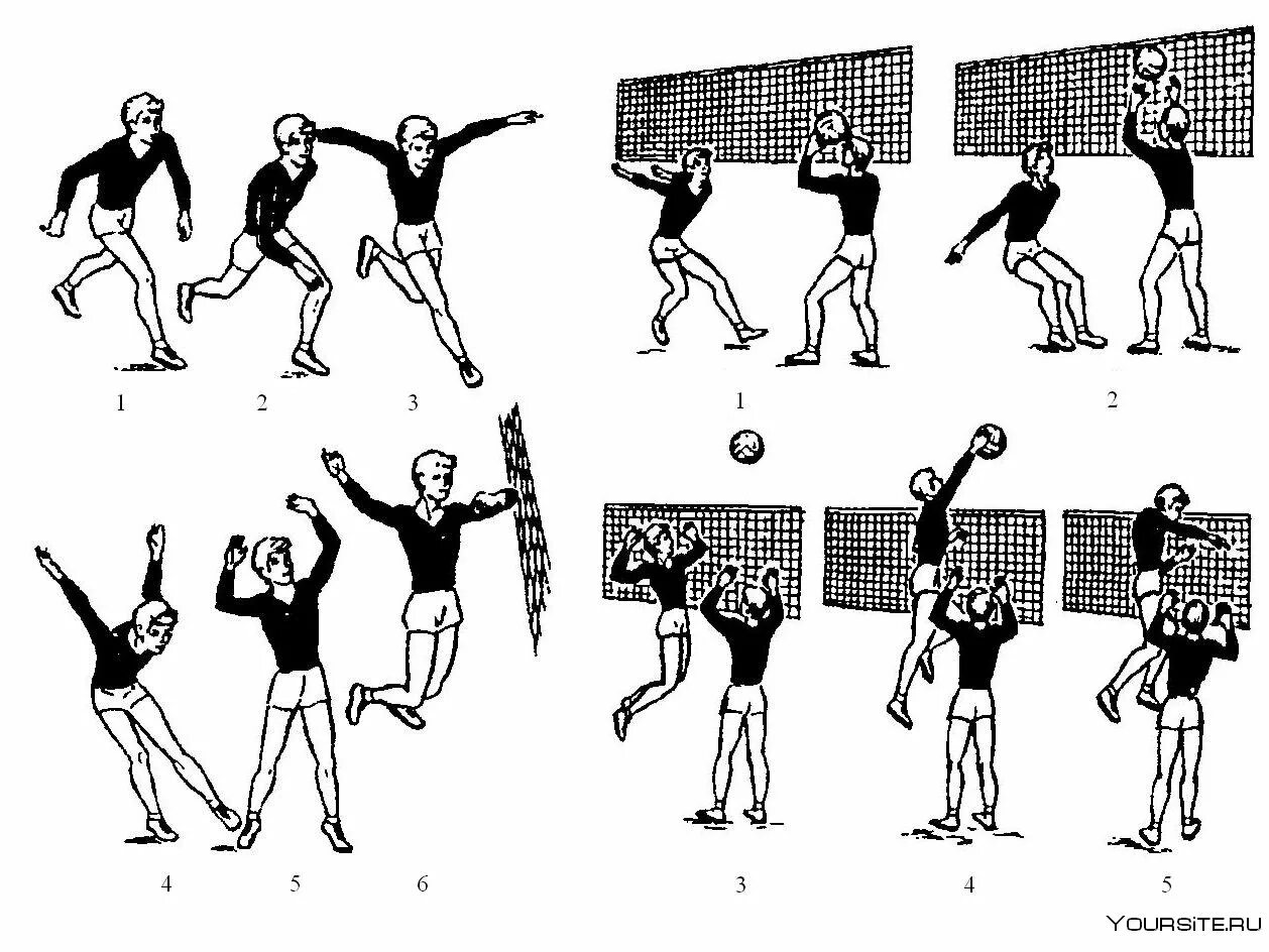 Техника игры "нападающий удар".). Волейбол техника нападающий удар в волейболе. Техника волейбола передача мяча для нападающего удара. Верхняя передача мяча в волейболе.