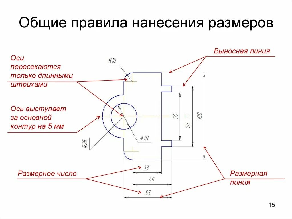 Размеры выносных линий на чертеже. Выносные и размерные линии на чертеже. Инженерная Графика размерные линии. Черчение выносные линии.