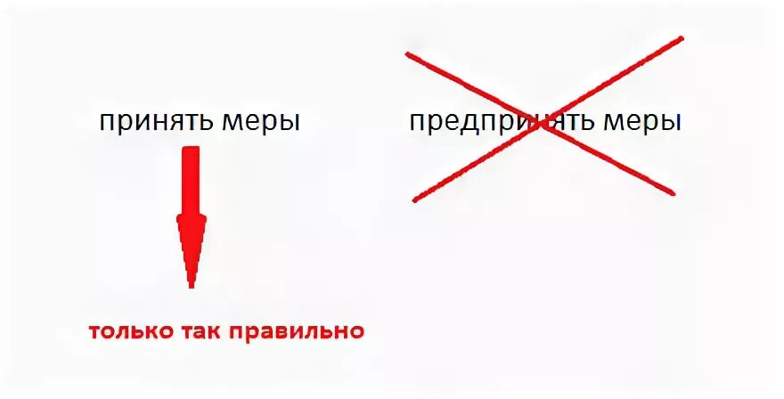Правильно так и есть