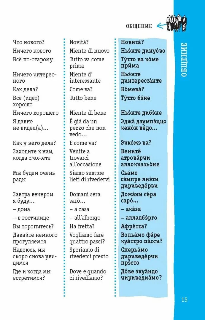 Начинать по итальянски. Приветствие на итальянском. Привет на итальянском. Фразы приветствия на итальянском с переводом. Здравствуйте на итальянском.