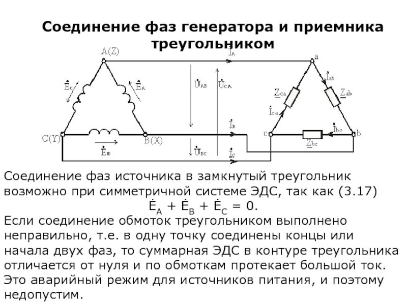 Соединение фаз генератора. Схема соединения трехфазного генератора треугольником. Соединение фаз генератора треугольником. Схема соединения обмоток приёмника треугольником. Соединение фаз генератора треугольником на схеме.