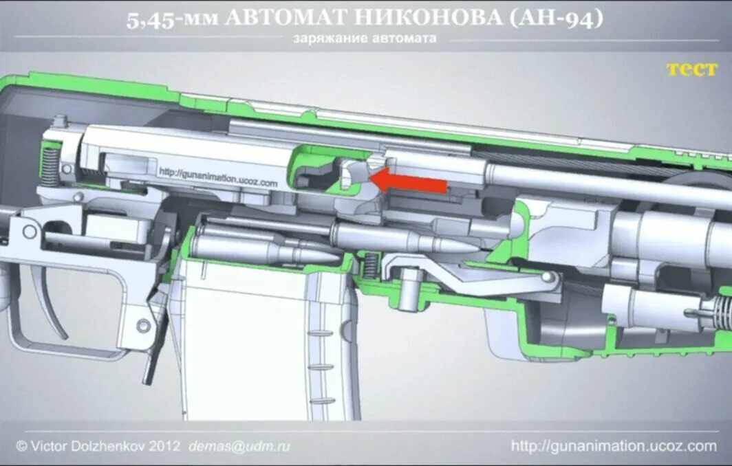 Автомат Никонова АН 94 Абакан схема. Автоматика АН-94. АН-94 автомат устройство. Затвор АН 94. Время работы автоматики