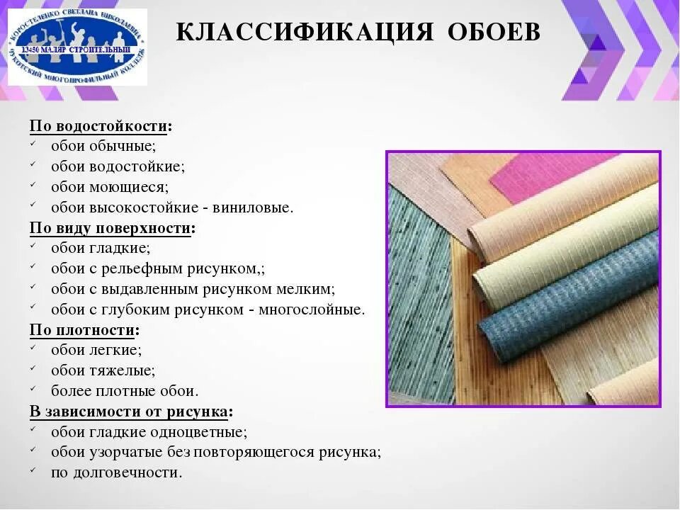 Характеристики виню. Классификация обоев. основные характеристики обоев. классификация обоев по водостойкости. классификация обоев для стен.