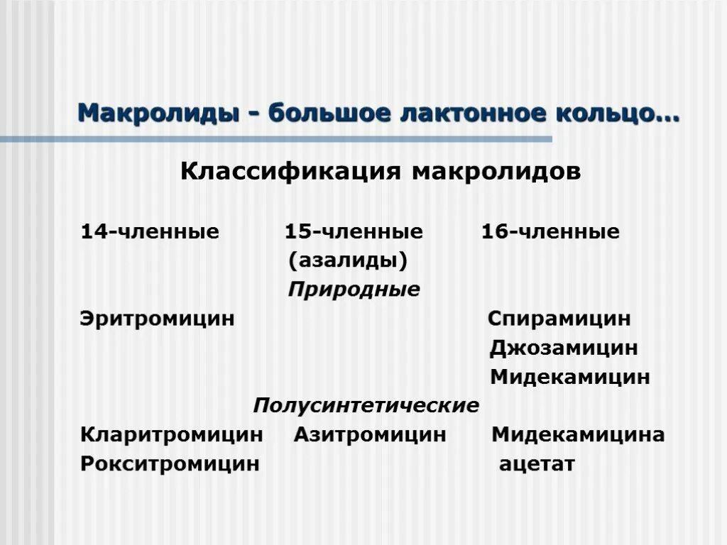 К антибиотикам группы макролидов относится. Макролиды Азитромицин кларитромицин. Классификация макролидных антибиотиков. Азитромицин поколение макролидов. Макролиды и азалиды препараты.