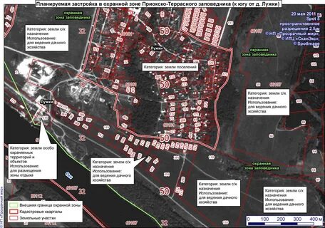 Условия использования земельных участков охранных зон
