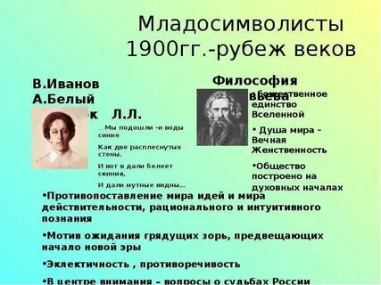 Литература начала 20 века 11 класс