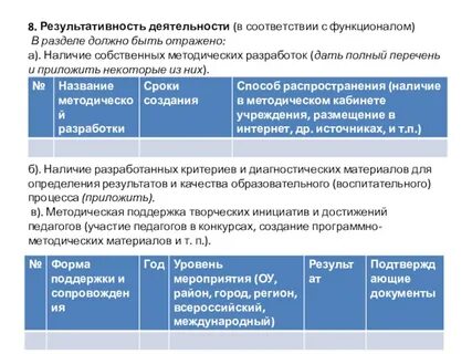 В соответствии с функционалом