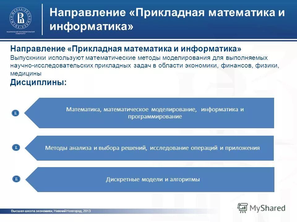 Вшэ математика и информатика. Высшая школа экономики Прикладная математика Нижний Новгород. Направление Прикладная Информатика и математика. Прикладная математика ВШЭ. Прикладная математика и Информатика НИУ ВШЭ.