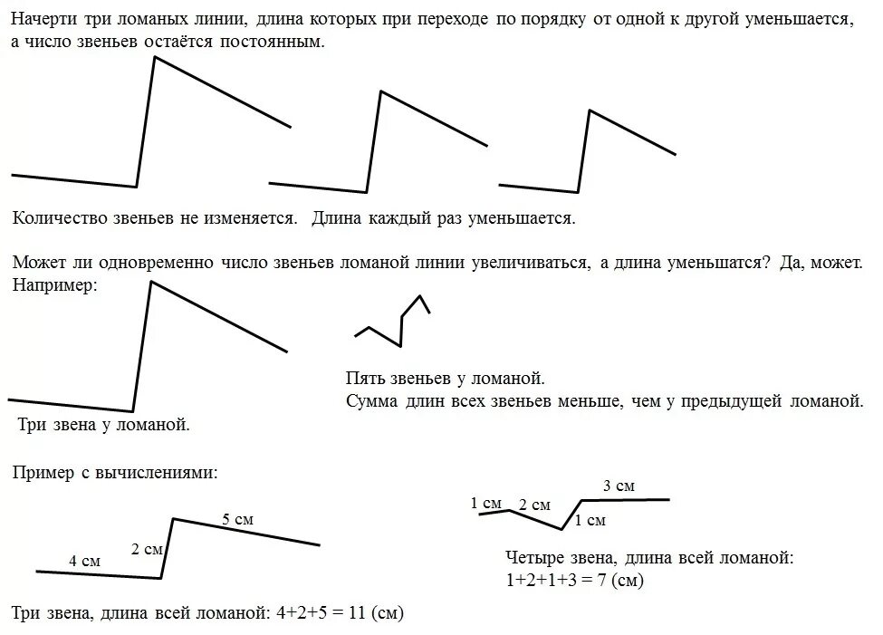 Длина ломаной из 3 звеньев. Начертить ломаную линию по линиями. Как чертить ломаную линию. Начерти три ломаных линии. Начерти ломаных линии, длина которых при переходе.