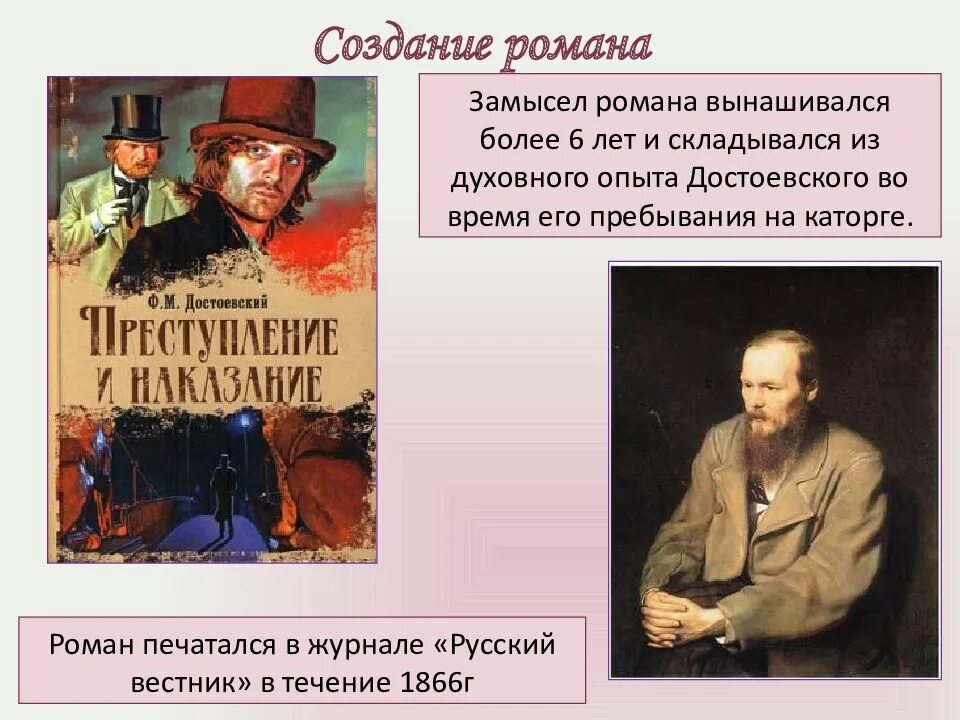 Создание произведения преступление и наказание. Презентация на тему ф м достоевский преступление и наказание. роман преступление и наказание год написания. презентация история создания преступление и наказание. история создания романа преступление и наказание презентация.