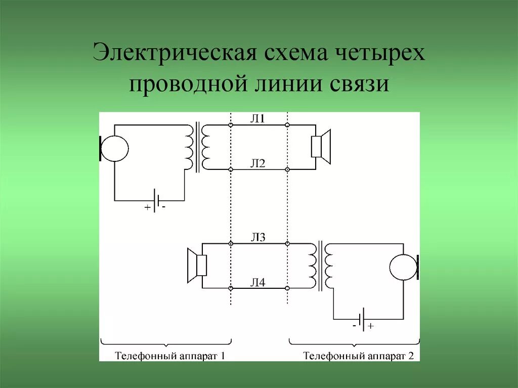 Напряжение линий связи. Двухпроводная линия электрическая схема. Схема телефона по четырехпроводной. Четырехпроводная линия связи. Проводные линии связи схема.