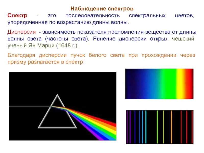 Дисперсия света спектральные аппараты. Дисперсия света. Спектр. Спектральные аппараты. Спектральных цветов. Цвета спектра в физике.