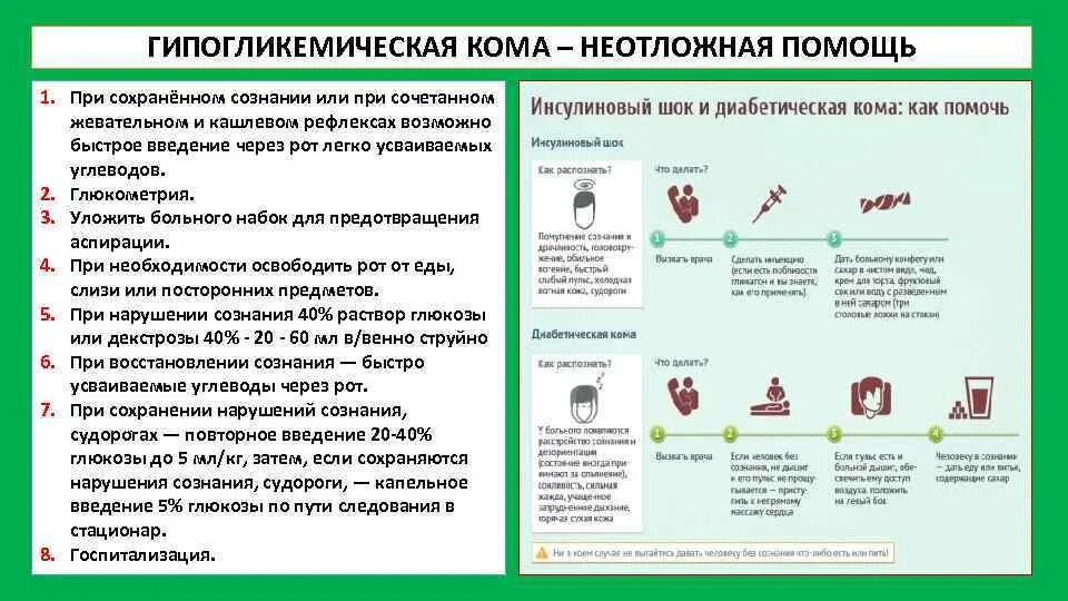 Алгоритм оказания помощи при коме. 1. Алгоритм неотложной помощи при гипогликемии.. Гипогликемическая кома первая помощь. Гипергликемическая кома и гипогликемическая кома первая помощь. Алгоритм оказания первой медицинской помощи при коме.