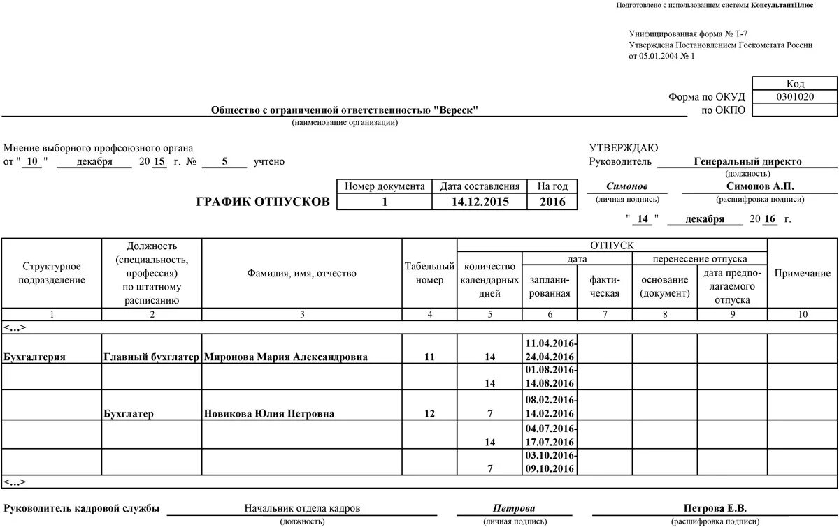 Изменения предоставления отпусков. Пример Графика отпусков заполненный. График отпусков форма. График отпусков документ. Образец Графика отпусков.