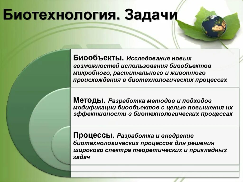 Перечислите методы биотехнологии. Задачи биотехнологии. Биотехнология ее задачи. Предмет и задачи биотехнологии. Цели и задачи биотехнологии.