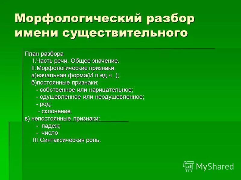 Окружающей разбор. Морфологический разбор существительного мн.ч. Морфологический разбор существительного кратко. Морфологический разбор слова существительного план. Морфологический разбор имени существительного план разбора.