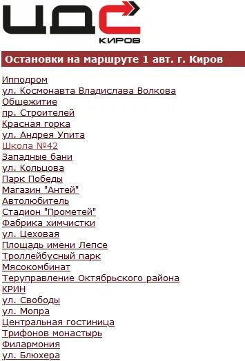 Киров цдс 10 мониторинг пассажирского. Киров цдс 10 мониторинг пассажирского