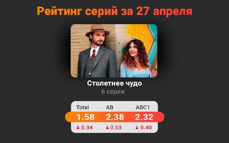 Сайт туркру тв инфо. Сайт туркру тв инфо