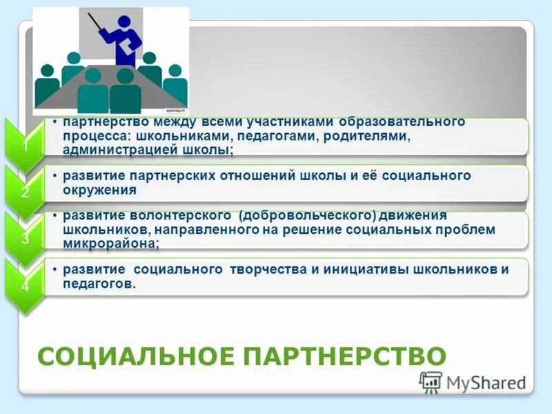 Социальные партнеры учреждения