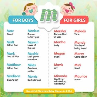 English names on m