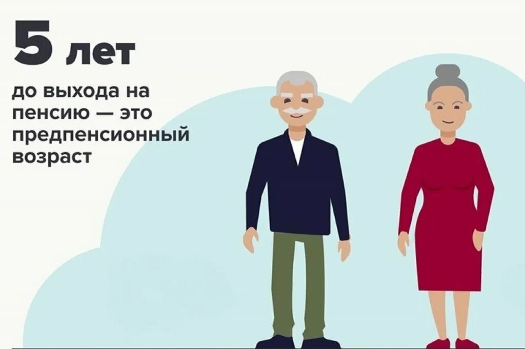 Пенсионный и предпенсионный возраст в 2024 году. Предпенсионный Возраст. ПФР предпенсионеры. Люди предпенсионного возраста. Лица предпенсионного возраста.